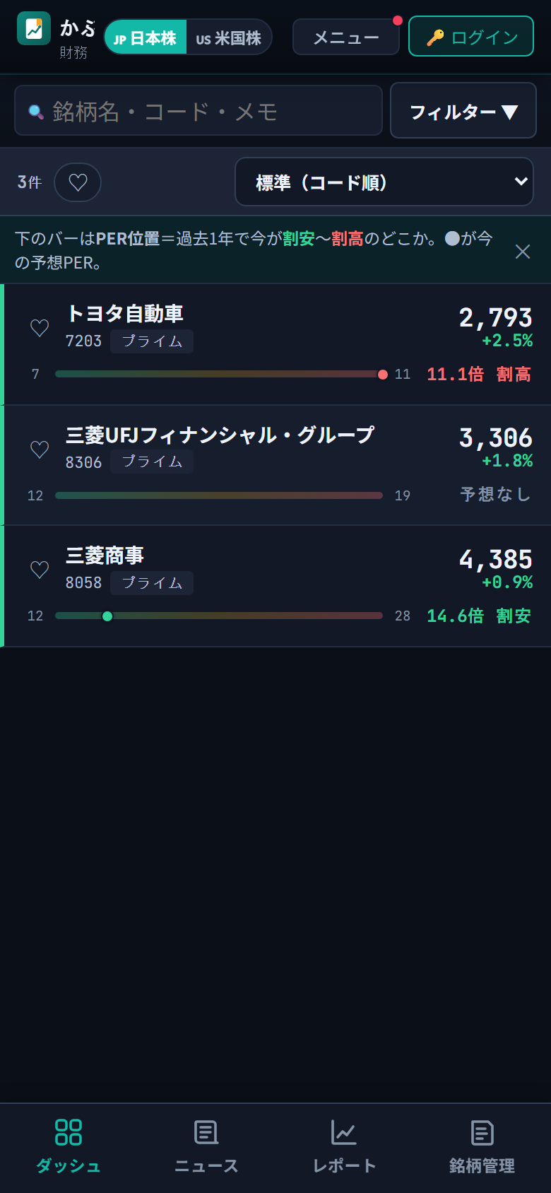 ウォッチ
